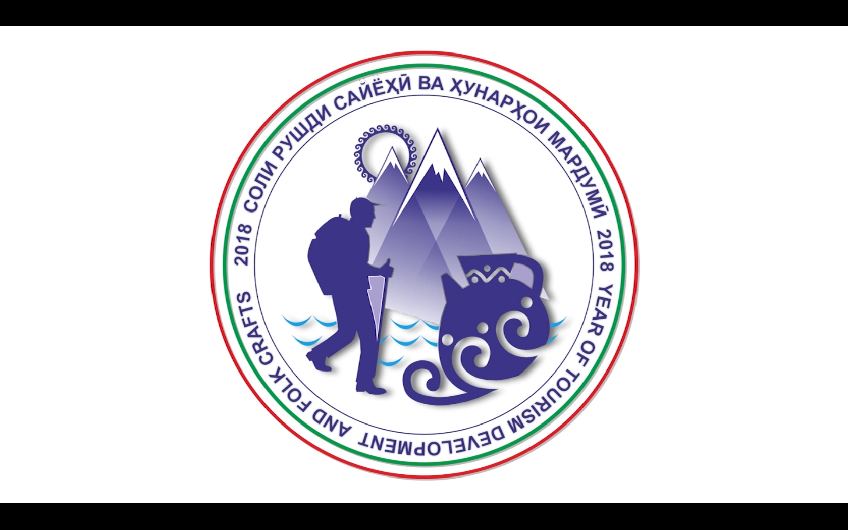 Возможности туризма 